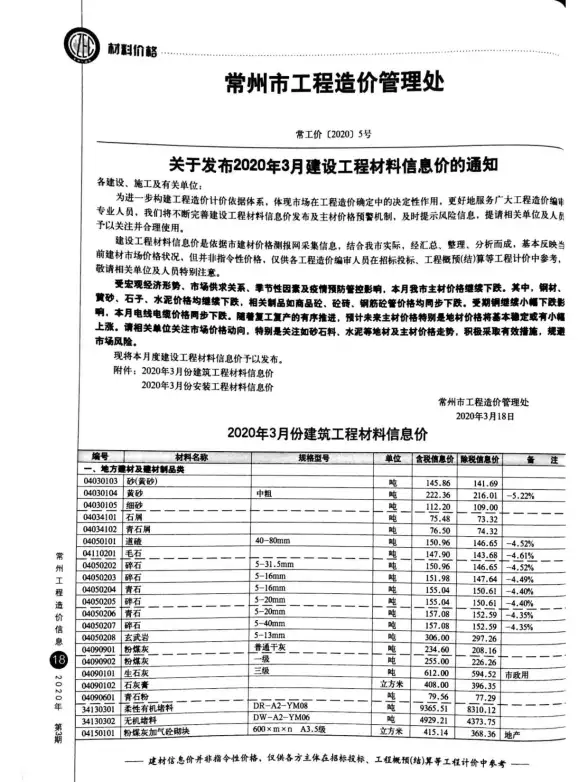 常州市2020年第3期造价信息