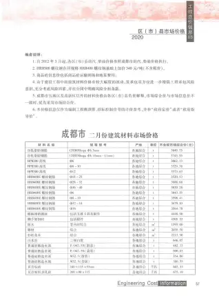 成都市2020年3月造价信息pdf