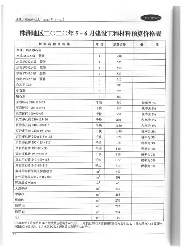 株洲市2020年第3期建筑造价信息