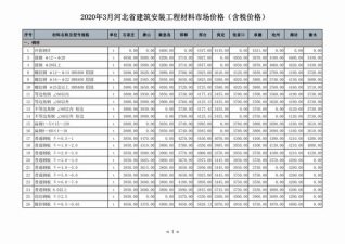 河北省2020年第3期造价信息期刊PDF电子版