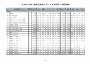 河北2020年第3期工程造价信息价PDF电子版
