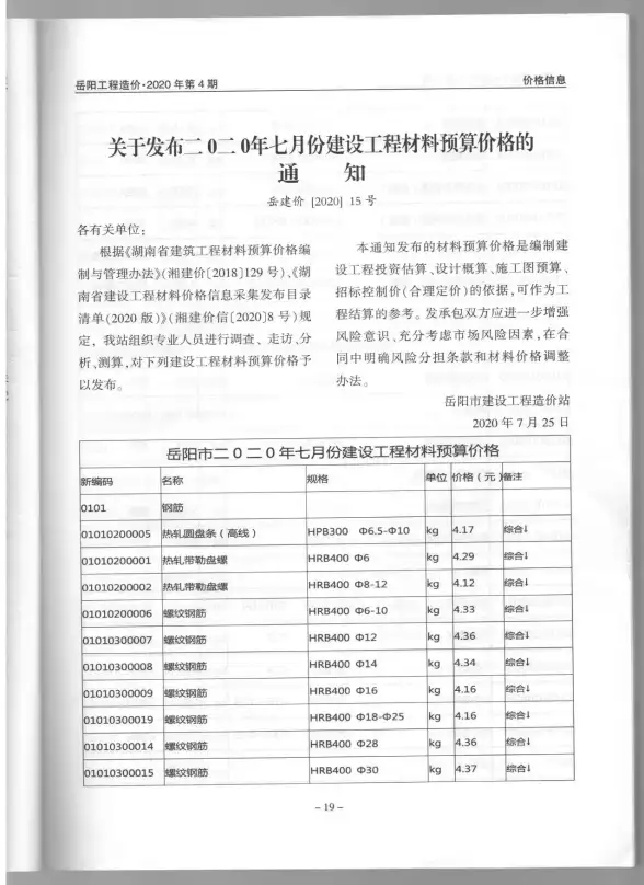 岳阳市2020年第4期工程造价信息