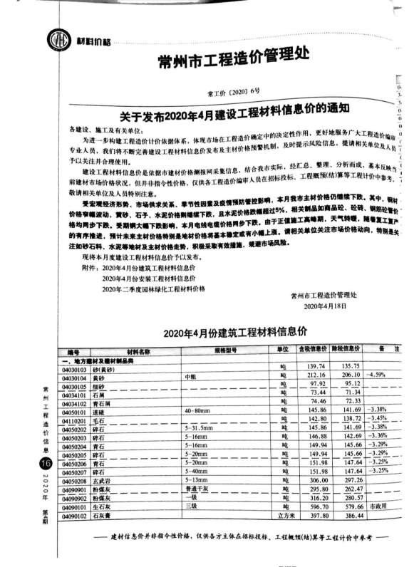 常州市2020年第4期建材价格