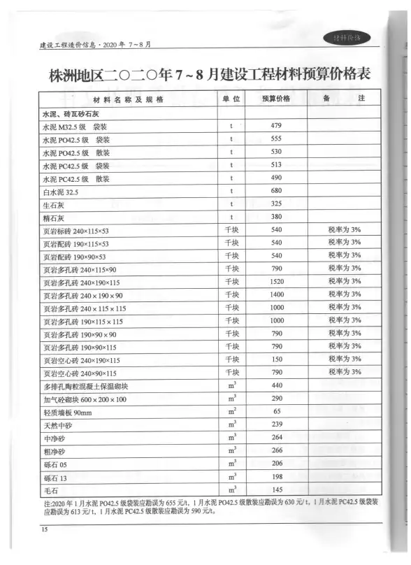 株洲市2020年第4期建筑造价信息