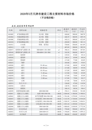 天津市2020年5期造价信息架构解析首图(施工建材取价指导)