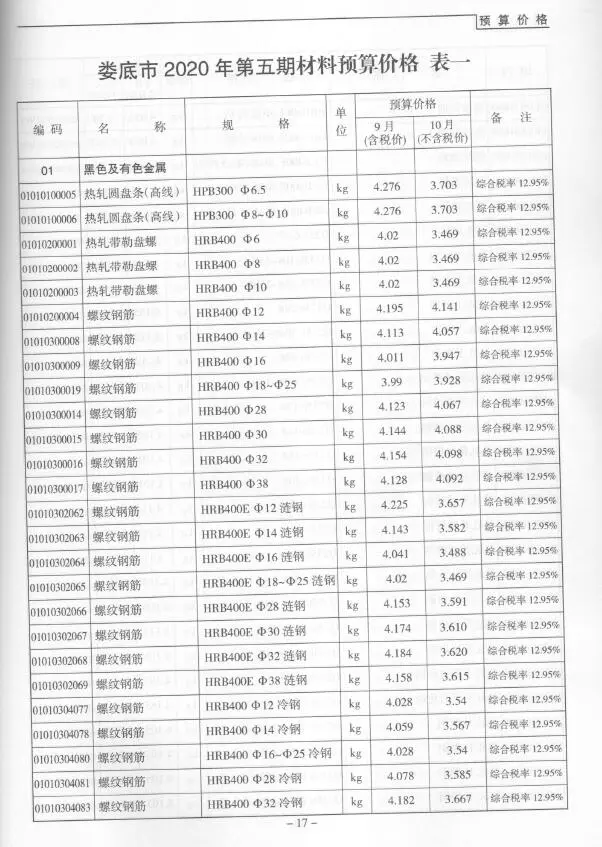 娄底2020年第5期电子版工程造价