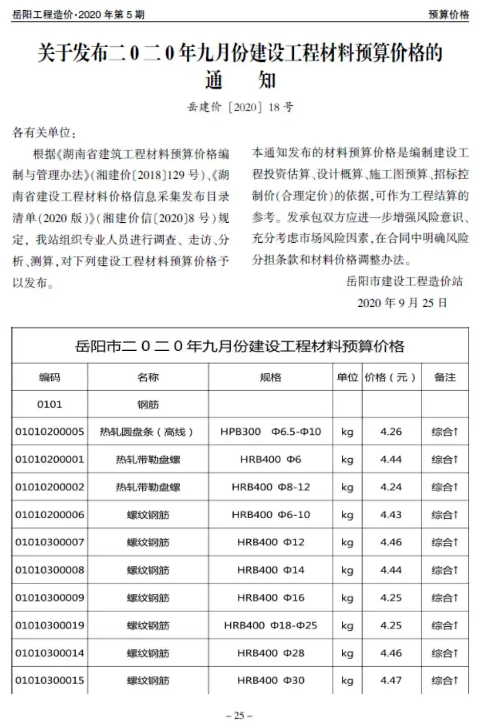 2020年第5期岳阳工程造价