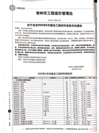 2020年第5期常州工程造价信息