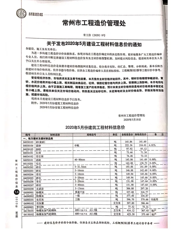 常州2020年第5期建材指导价