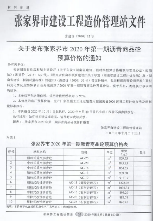 张家界市2020年5月工程信息价PDF第一页