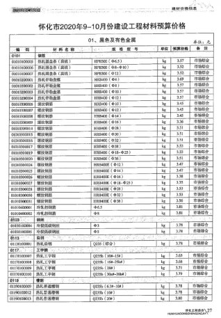 怀化市2020年5期造价信息结构分析首图(工程材料汇编)
