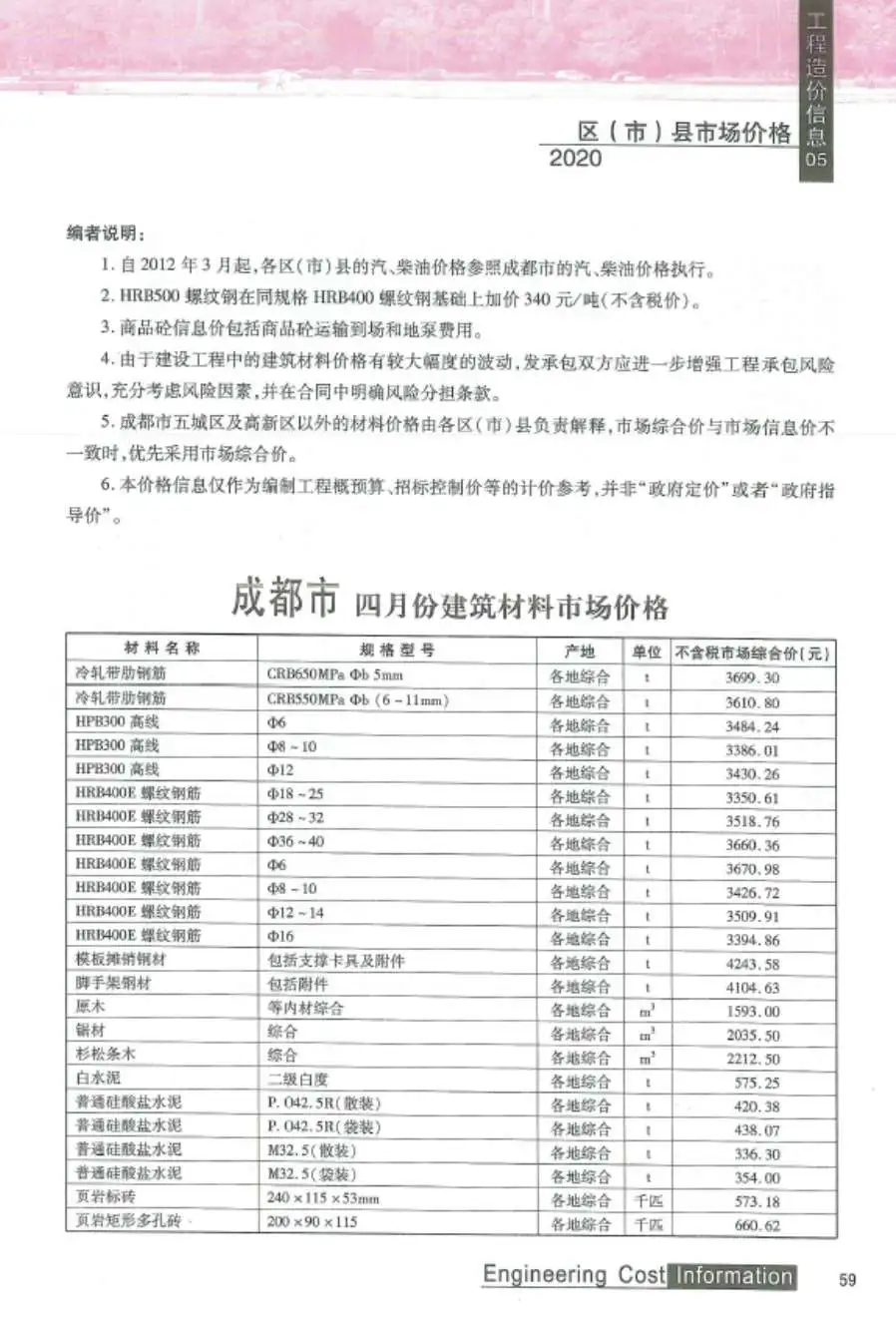 2020年成都工程造价信息