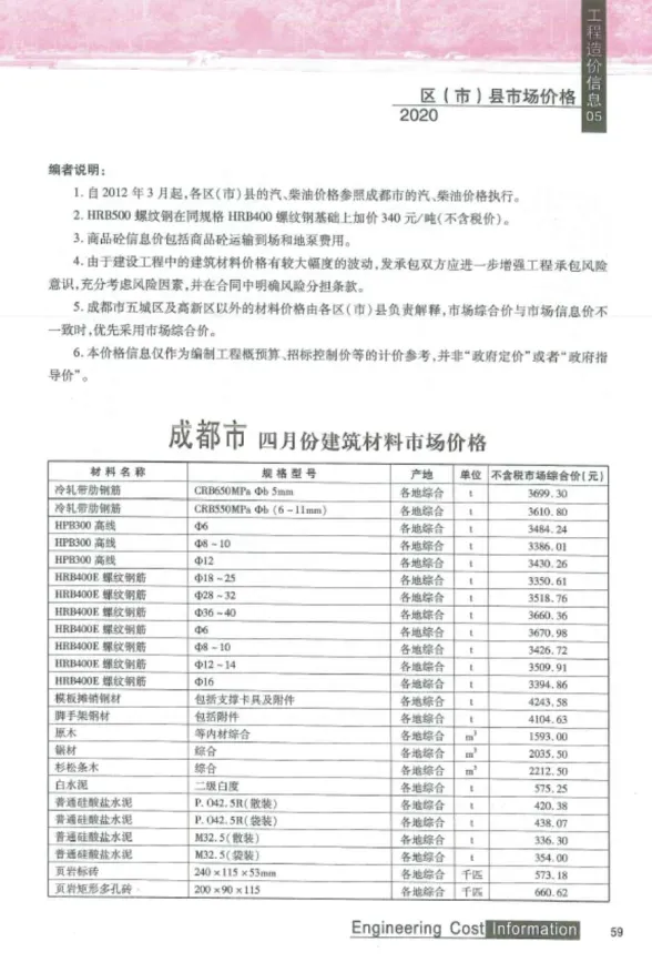 成都市2020年5月材料价格信息PDF第一页