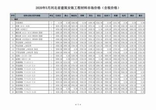 河北2020年第5期工程造价信息价PDF电子版