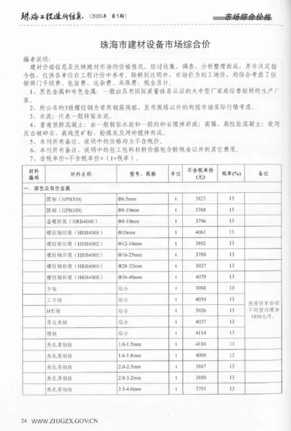 珠海市2020年5月工程建材价PDF第一页