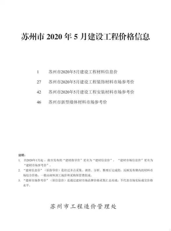 苏州市2020年第5期招标造价信息