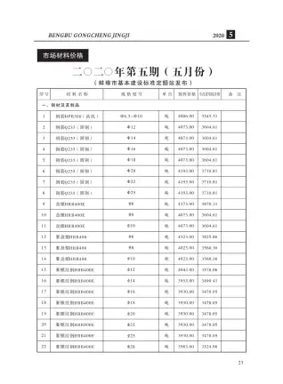 蚌埠2020年第5期工程造价信息价PDF电子版