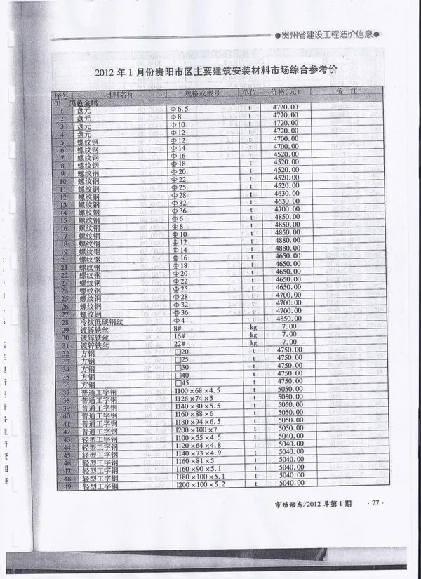 贵州省2012年第1期工程造价信息价扫描件PDF