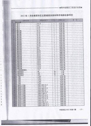 贵州2012年1期造价信息