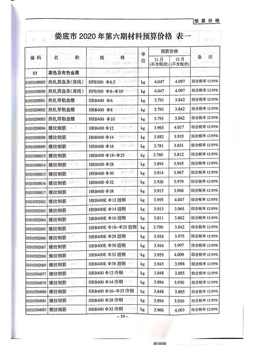 娄底市2020年第6期工程造价