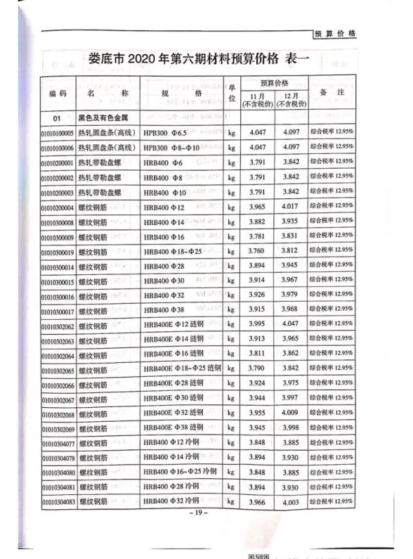 娄底2020年第6期材料结算价