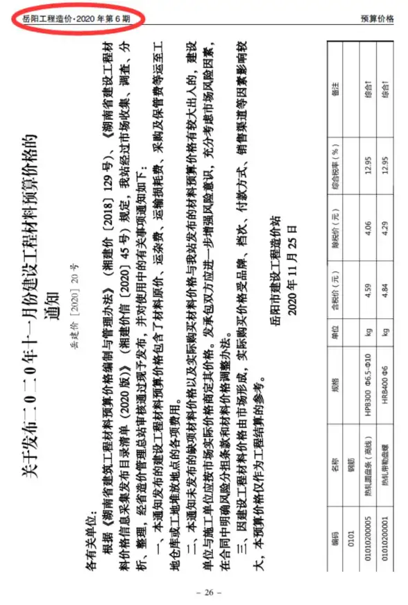 岳阳市2020年第6期工程造价信息
