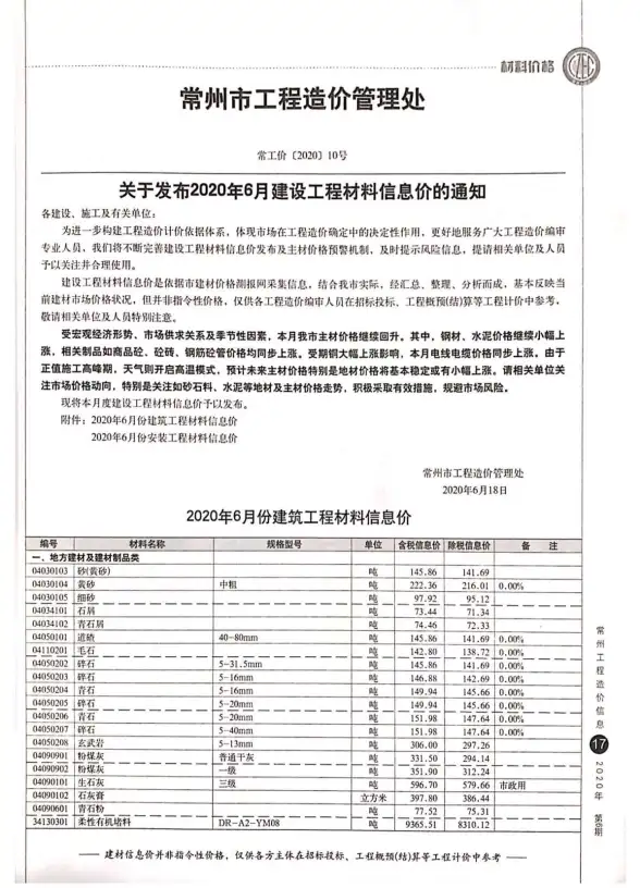 常州市2020年第6期造价信息