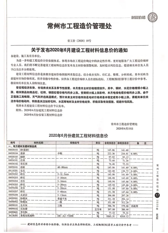 常州2020年第6期建材指导价