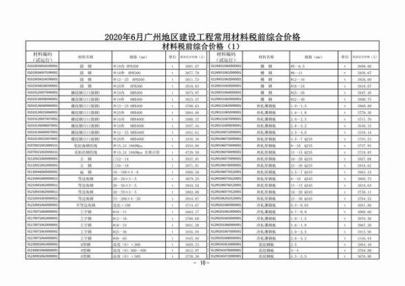 广州市2020年6月工程预算价