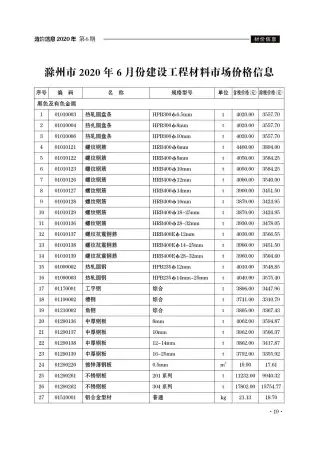 滁州2020年第6期工程造价信息价PDF电子版