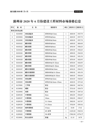 滁州市2020年6期造价信息简介首图(工程结算参考价)