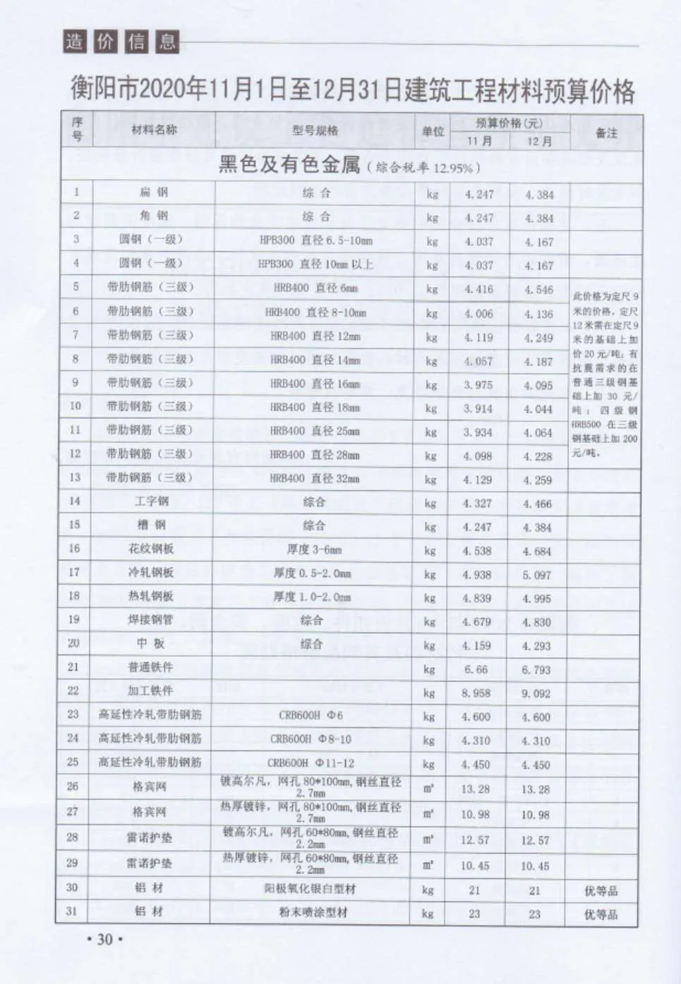 衡阳市官方电子版造价信息