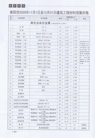 衡阳市官方电子版造价信息