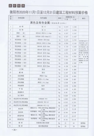 衡阳市2020年6期造价信息覆盖面首图(建材参考价)