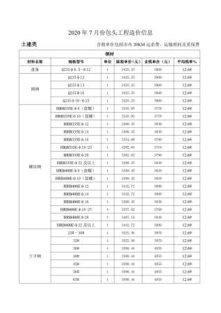 包头市2020年第7期造价信息期刊PDF电子版