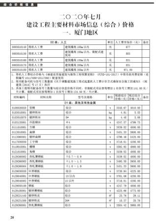 厦门2020年7月造价信息