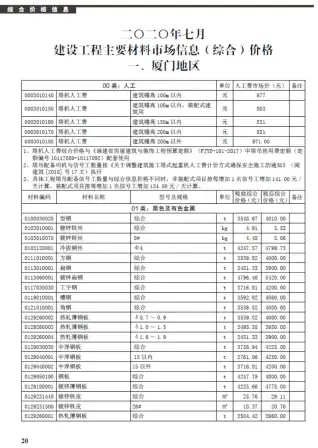 2020年7月厦门建设工程信息
