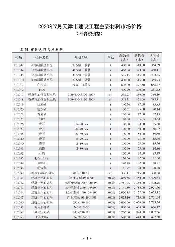 天津市2020年7月材料价格信息