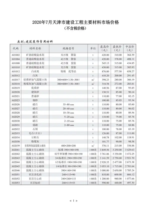 天津市2020年7月预算造价信息