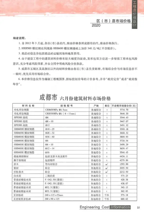 成都市2020年7月建筑造价信息
