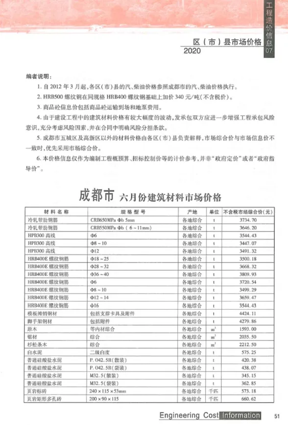 成都市2020年7月材料价格信息PDF第一页