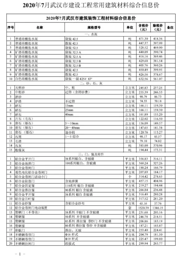 武汉市2020年7月招标造价信息