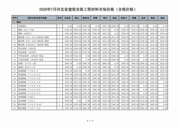 河北2020年7月电子版建设工程造价信息