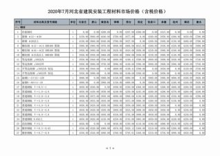 河北2020年7月造价信息