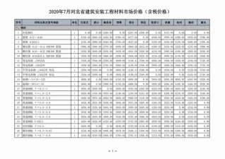 河北2020年7月电子版建设工程造价信息