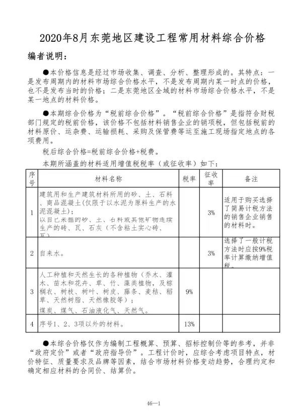 东莞市2020年8月建筑造价信息