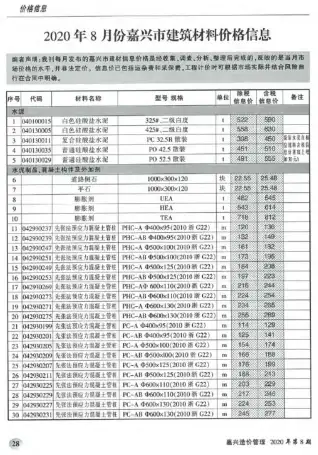 嘉兴市2020年8月造价信息pdf