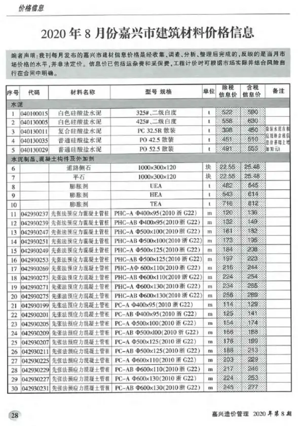 嘉兴市2020年8月建筑造价信息