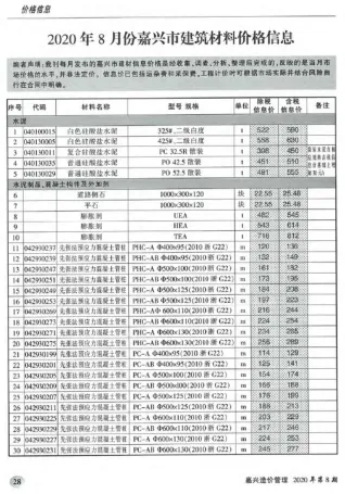 嘉兴市2020年8月造价信息取定说明首图