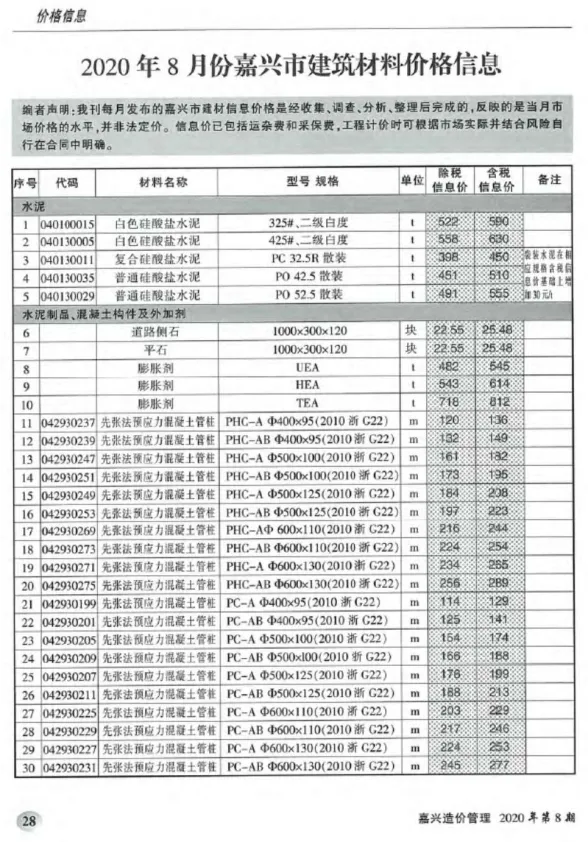嘉兴市2020年8月造价管理综合信息封面
